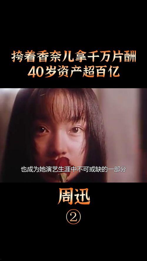 电影下载 明星娱乐资讯,明星娱乐资讯与热门电影下载大盘点